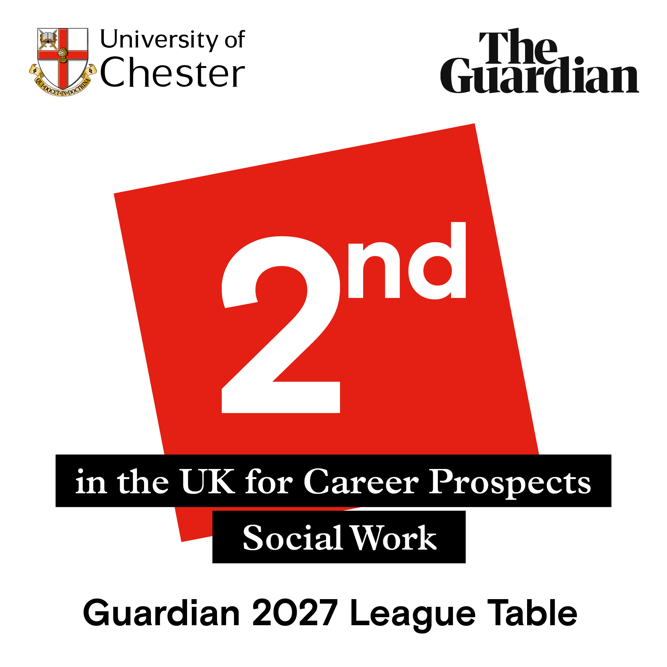 Social Work is second in the North West in the Guardian league table
