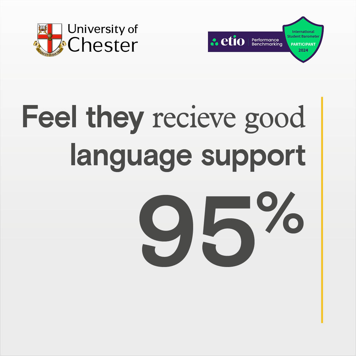 95% of respondents feel they receive good language support