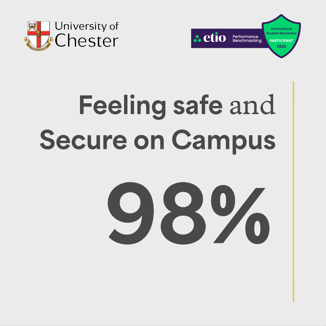 Feeling safe and secure on campus: 98%