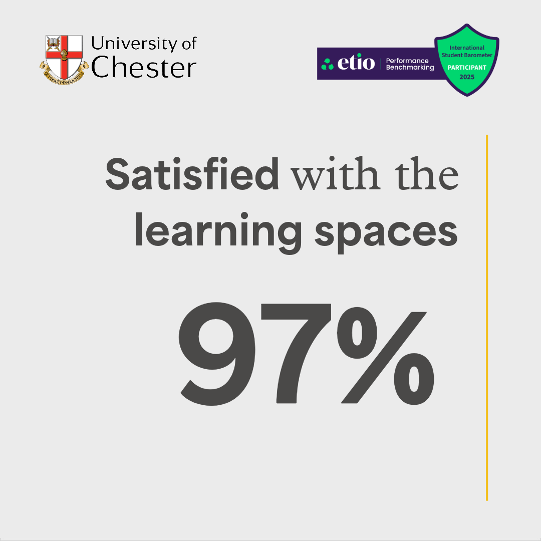 Satisfied with the learning spaces: 97%