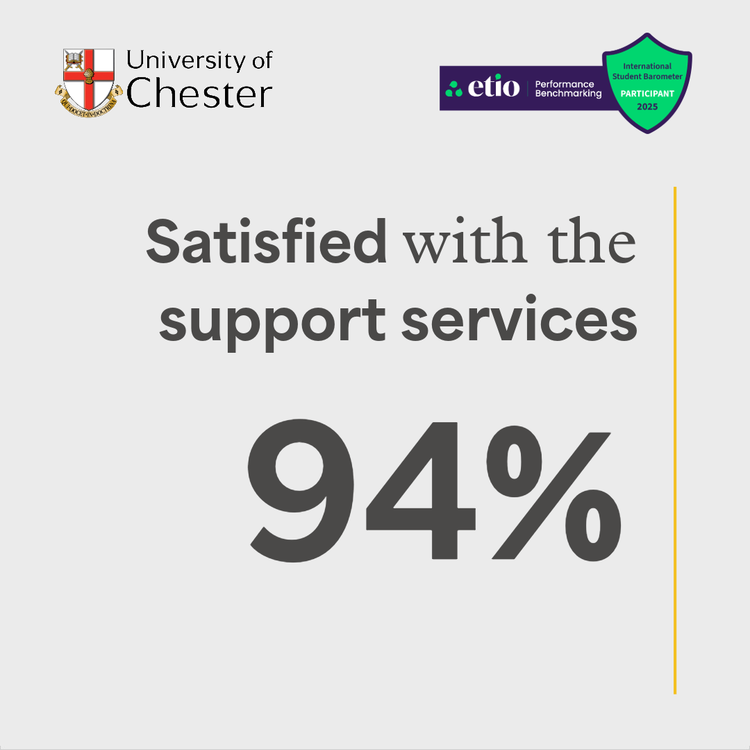 Satisfied with the support services: 94%