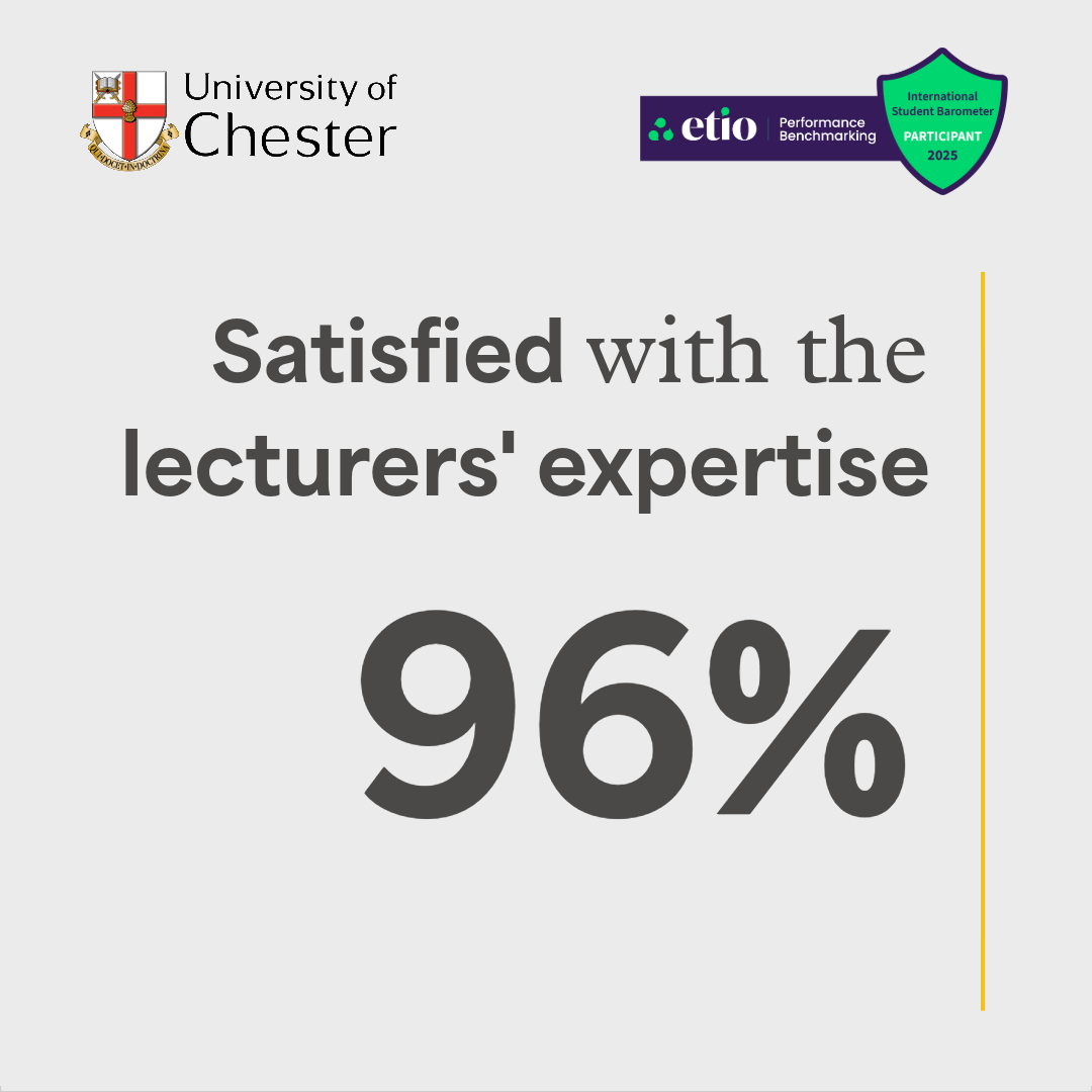 Satisfied with the expert lecturers: 96%