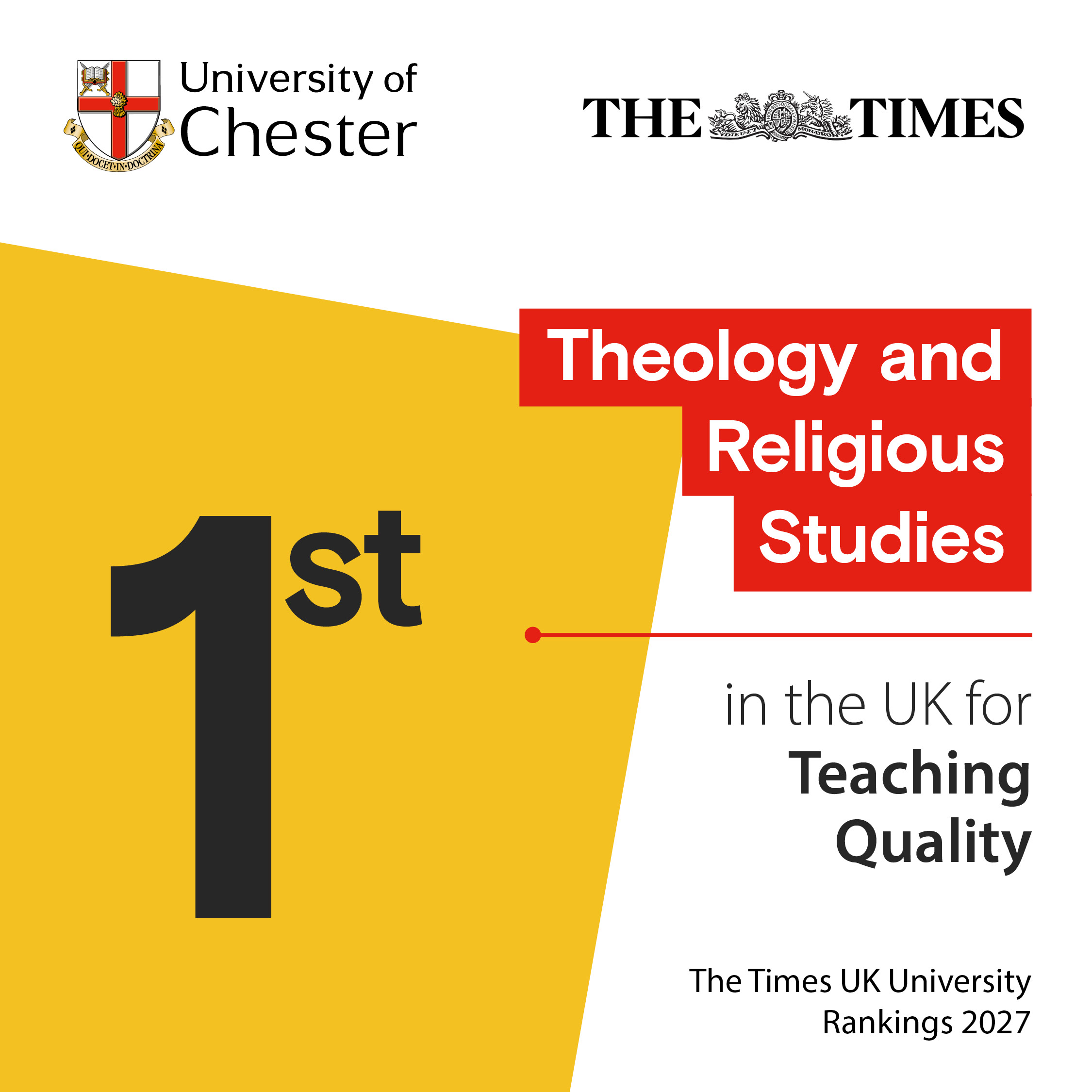 Theology and Religious studies is First in the UK for Teaching Quality