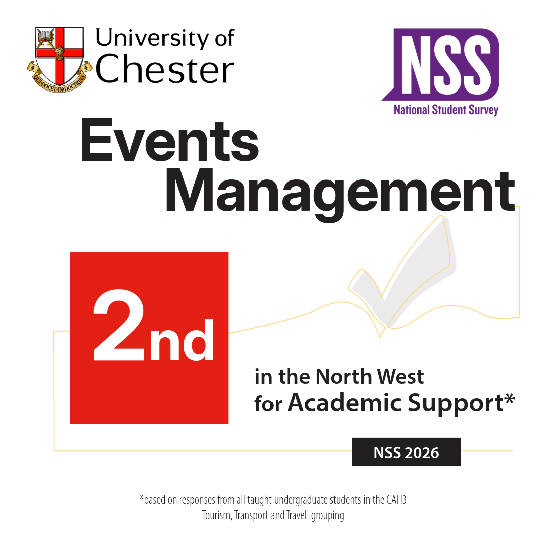 Events Management course is second in the North West for Academic support.