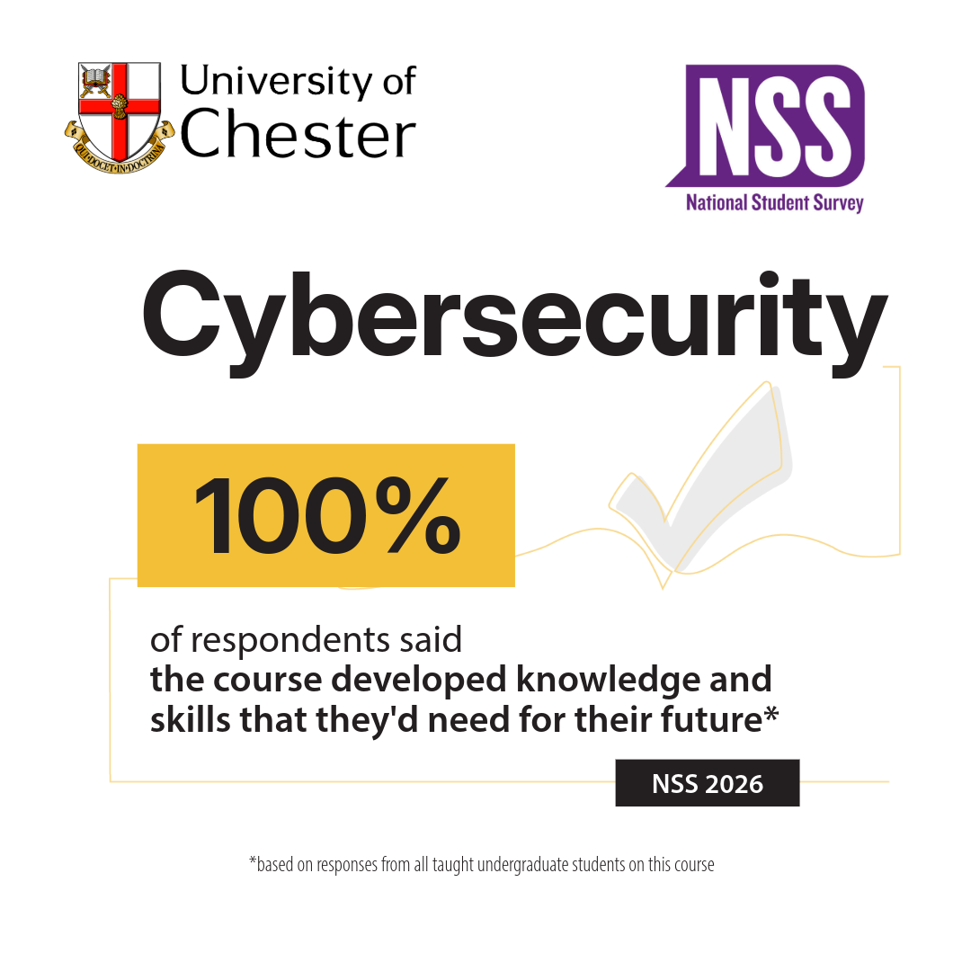 Cybersecurity 100% of respondents said that the course was intellectually stimulating