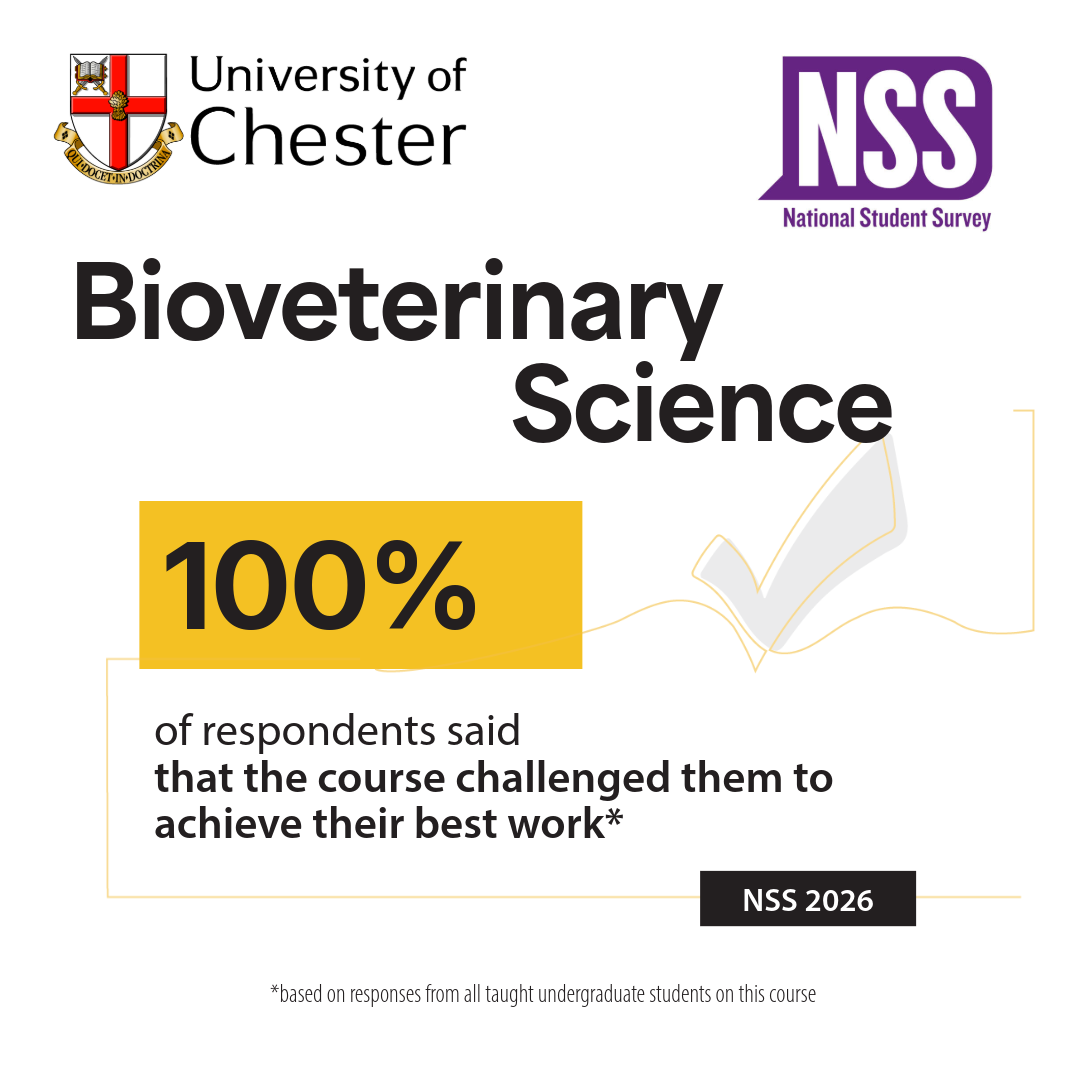 Bioveterinary Science 100% of respondents said that the course challenged them to achieve their best work
