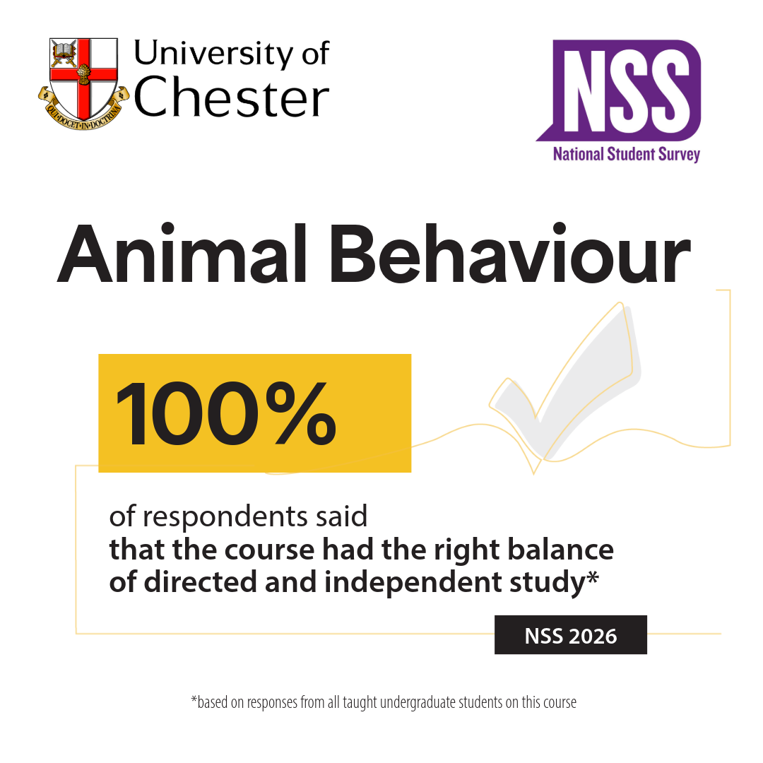 Animal Behaviour 100% of respondents said that the course had the right balance of directed and independent study