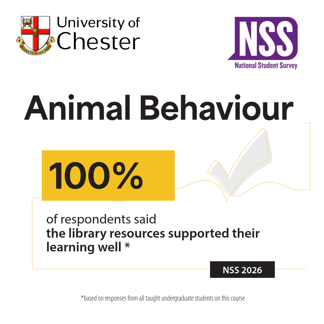 Animal Behaviour 100% respondents said the library resources supported their learning well