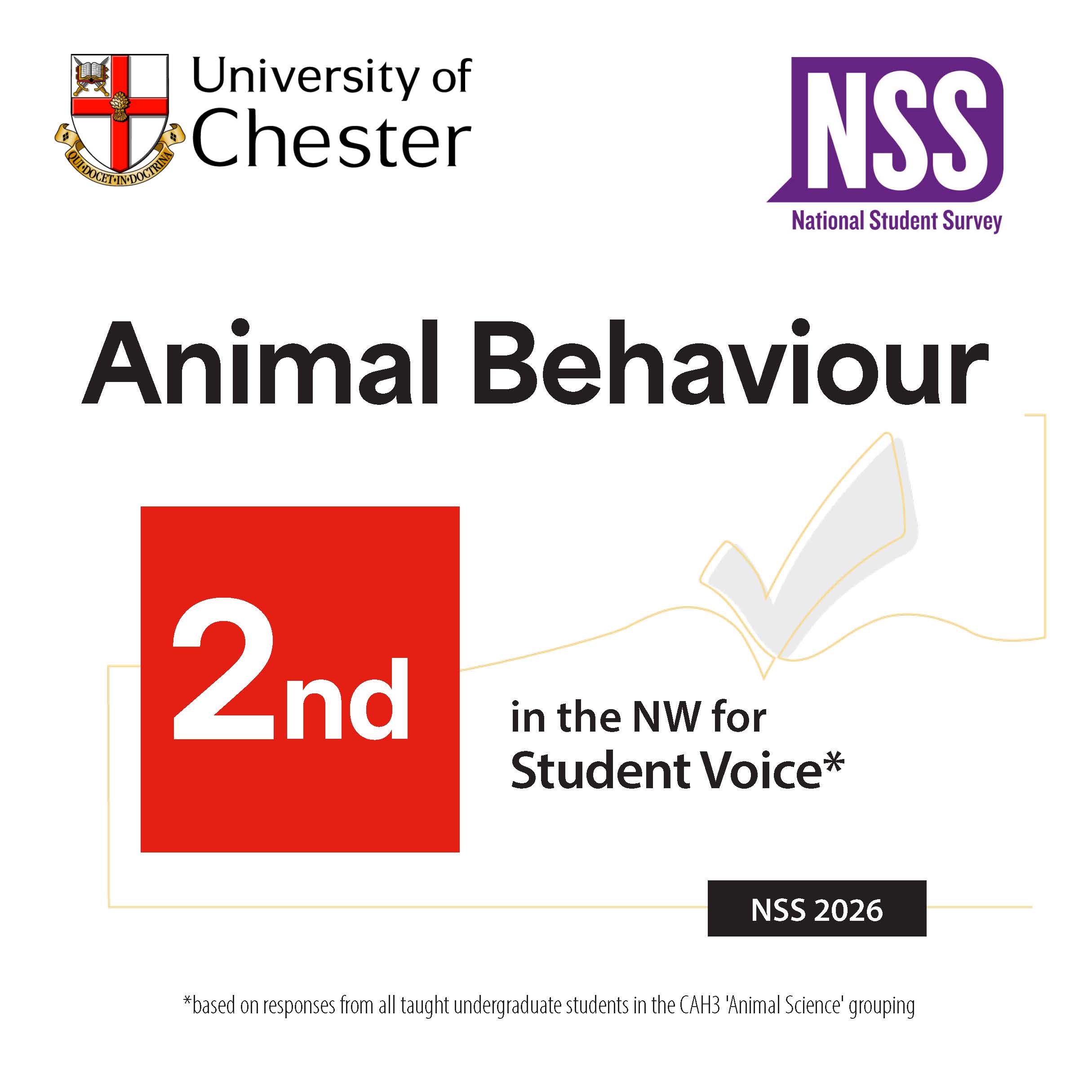 Animal Behaviour is second in the North West for Student Voice