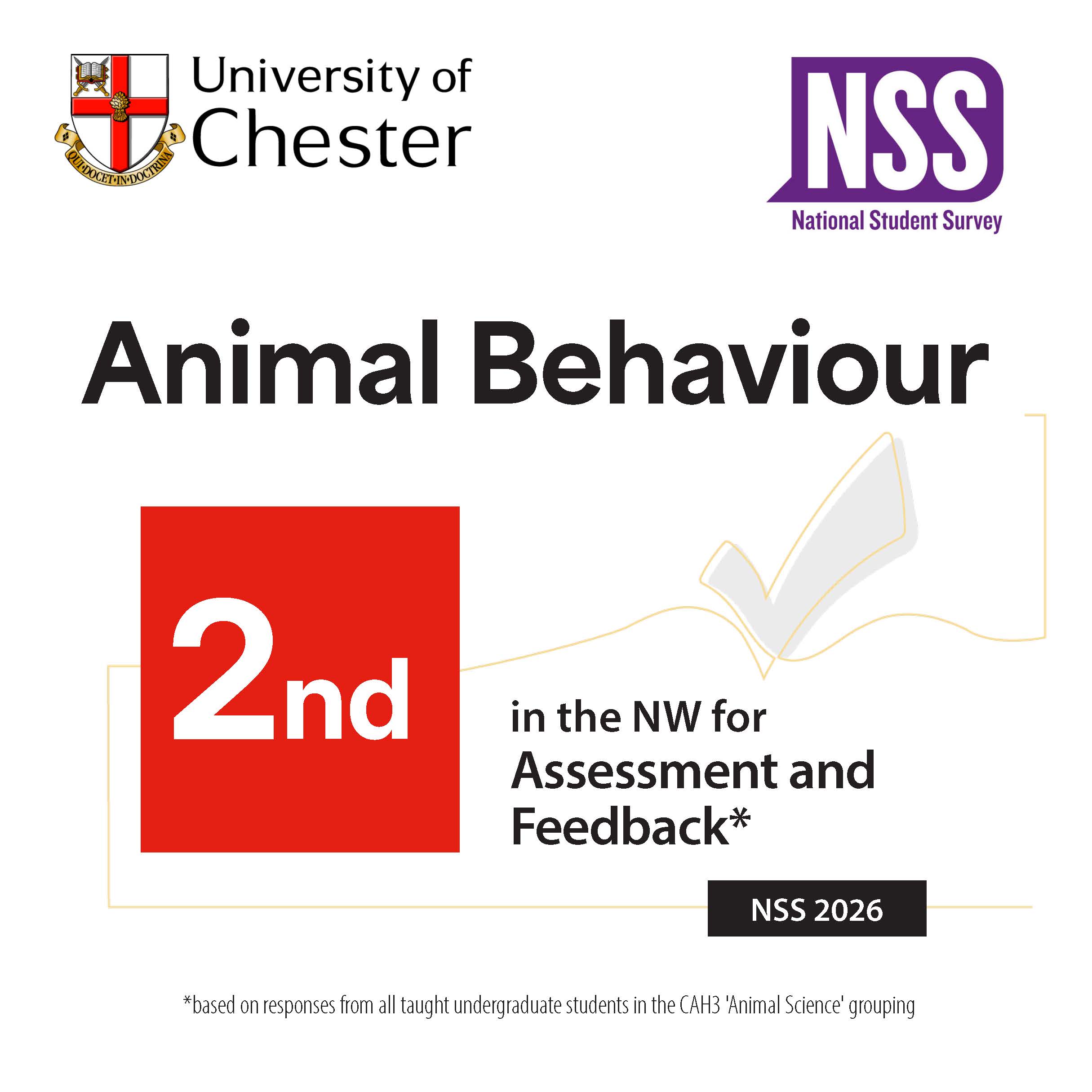 Animal Behaviour is second in the North West for Assessment and feedback