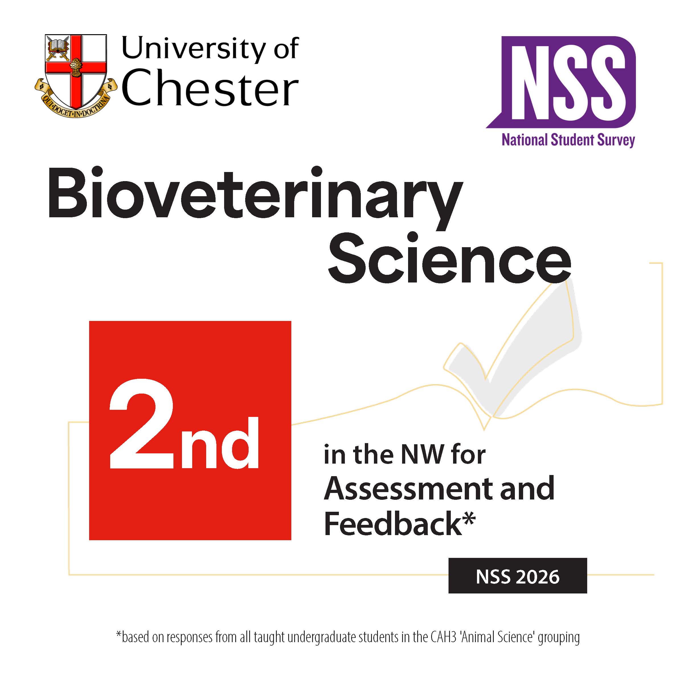 Bioveterinary Science is second in the North West for Assessment and feedback