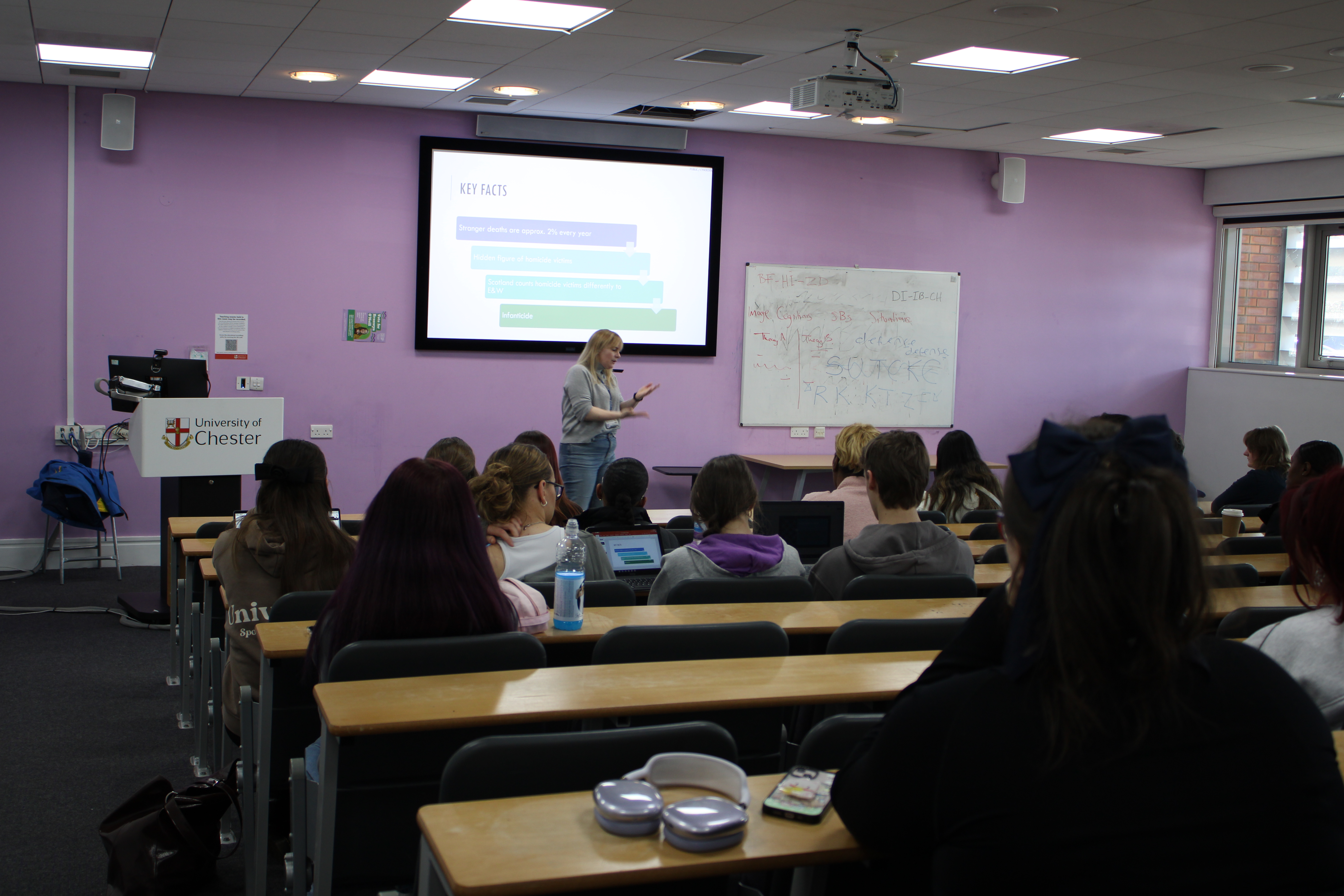 florida visit blog lecture